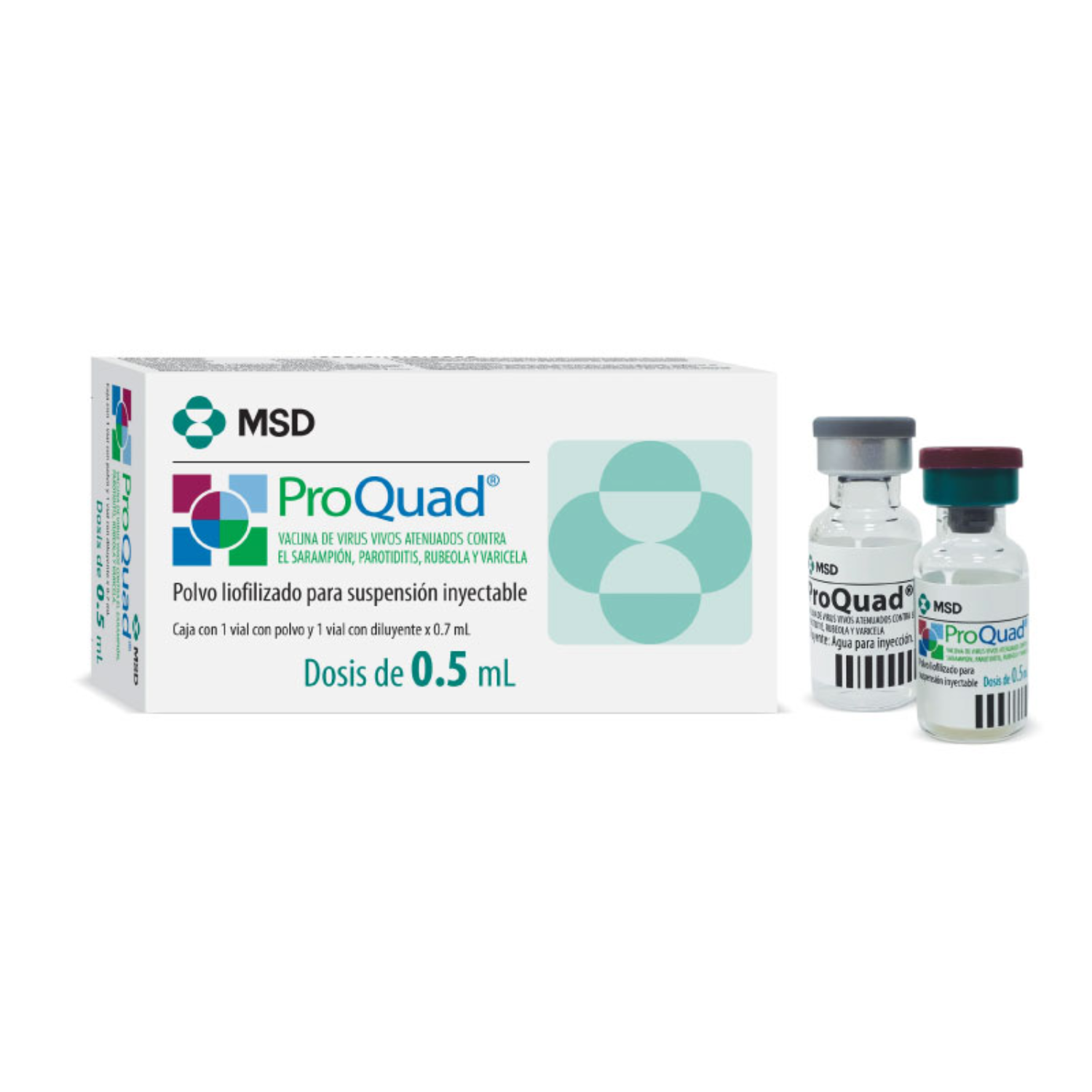 PROQUAD 0.5ML 1DOSE VIAL & DIL VIAL COL 1 DOSIS VIAL